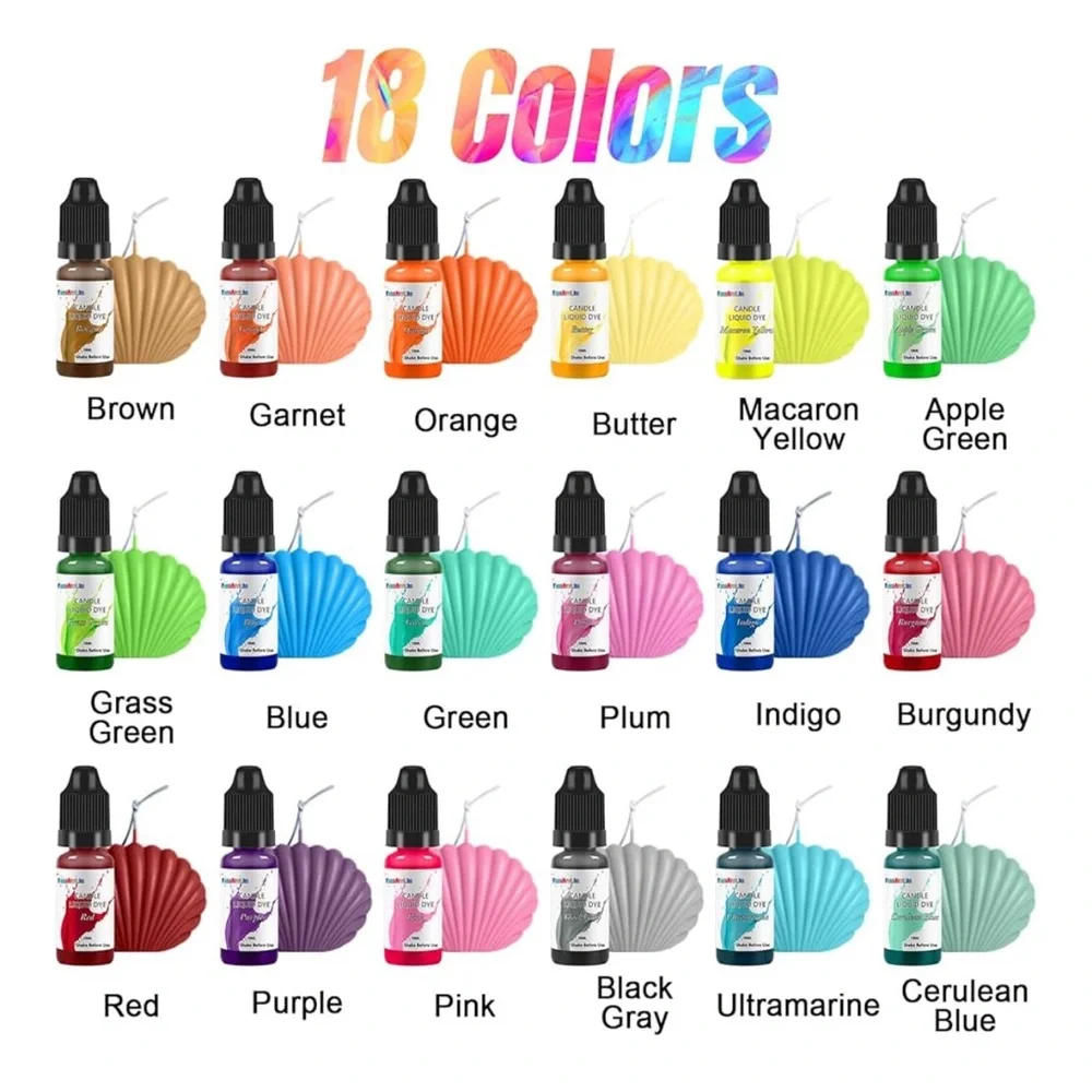 NWT 18ct Liquid Oil-Based Color Dye for all types of Candle Wax•safe!• - Picture 3 of 4